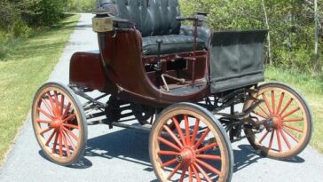 buffum automobile