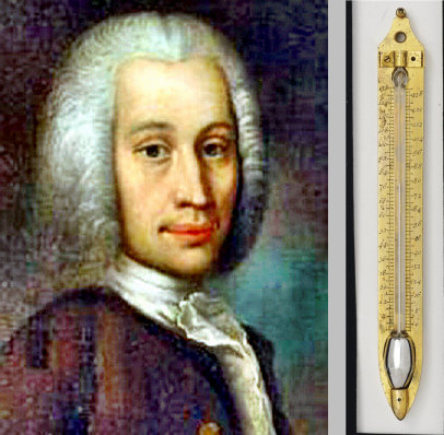 inventor of mercury thermometer