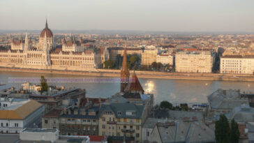 budapest view